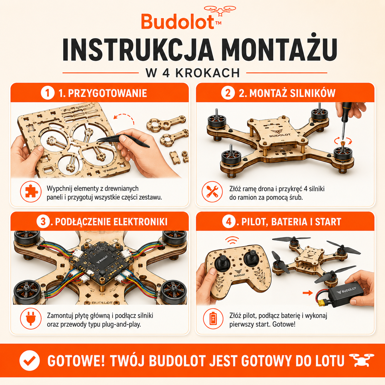 Budolot - Dron DIY do Samodzielnego Montażu